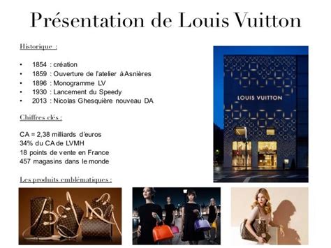 louis vuitton pricing strategy|Louis Vuitton franchise cost.